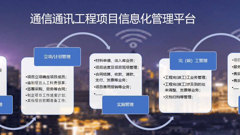 通信机房配件型号解析：揭秘关键部件与选型逻辑**